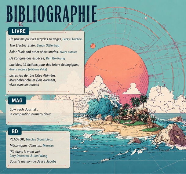 Bibliographie Livres, magazines et BDs présentés lors du Festival